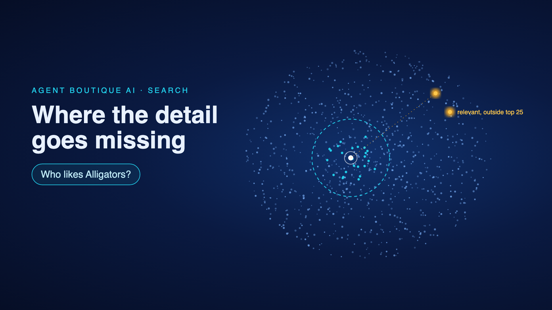 Why Vector Search Fails on Fine-Grained Entities